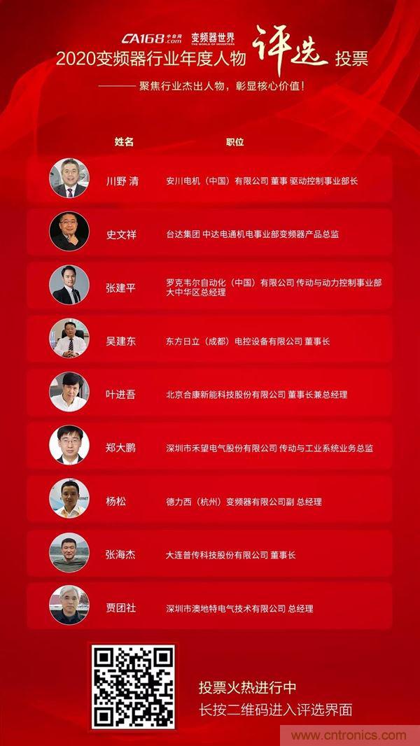 變頻器行業(yè)年度評選投票火熱進(jìn)行中 變頻器行業(yè)年度評選投票火熱進(jìn)行中