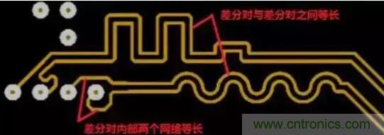 如何避免PCB差分信號設(shè)計的3個常見的誤區(qū)？