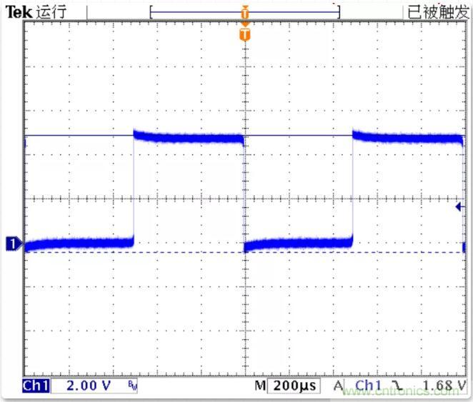 如何將輸入方波轉(zhuǎn)換成倍頻PWM波形？