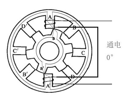 http://www.hongzhaohuan.com.cn/art/artinfo/id/80038313
