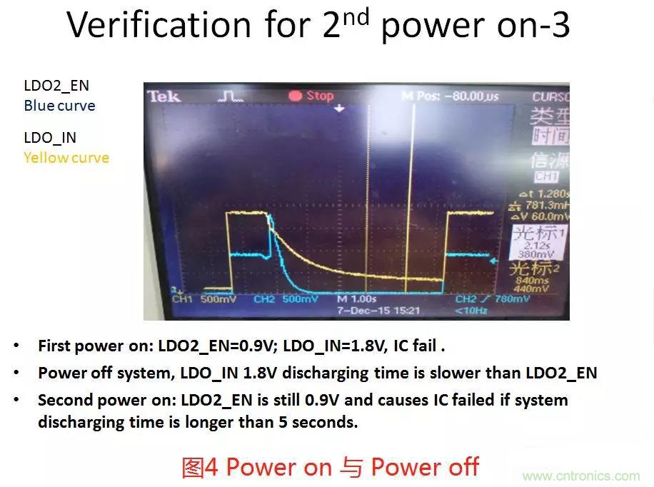 如何將上電時(shí)序做到極致？