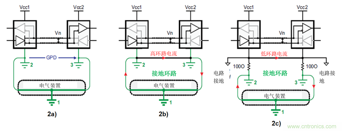隔離式收發(fā)器難題是否讓您輾轉(zhuǎn)反側(cè)，我們知道的都告訴您！