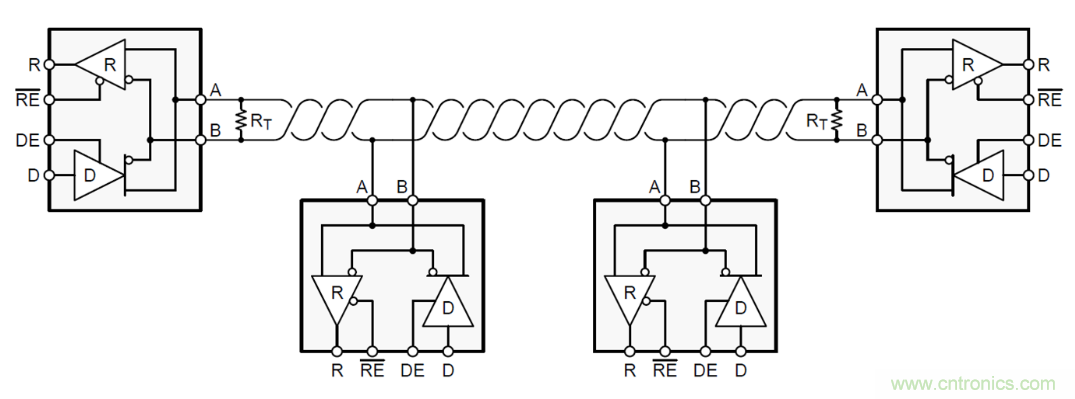 隔離式收發(fā)器難題是否讓您輾轉(zhuǎn)反側(cè)，我們知道的都告訴您！