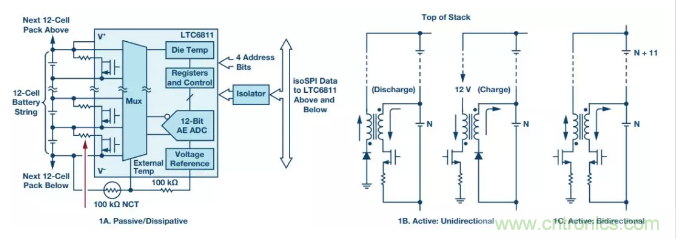 OPC DAY |國際網(wǎng)絡(luò)會議開講，一起來聽課吧