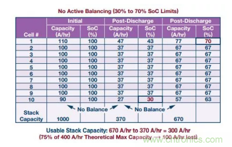 OPC DAY |國際網(wǎng)絡(luò)會議開講，一起來聽課吧