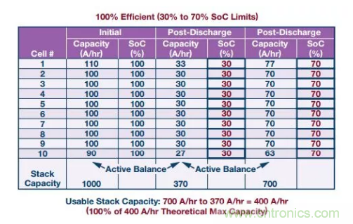 OPC DAY |國際網(wǎng)絡(luò)會議開講，一起來聽課吧