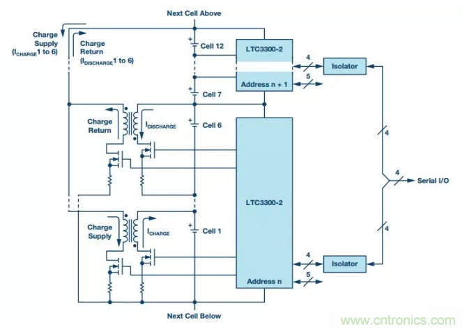 OPC DAY |國際網(wǎng)絡(luò)會議開講，一起來聽課吧