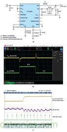 使用高效率、高頻率、低EMI DC/DC轉(zhuǎn)換器降低對(duì)陶瓷電容的電源要求