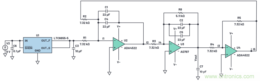 為何基準(zhǔn)電壓噪聲非常重要？
