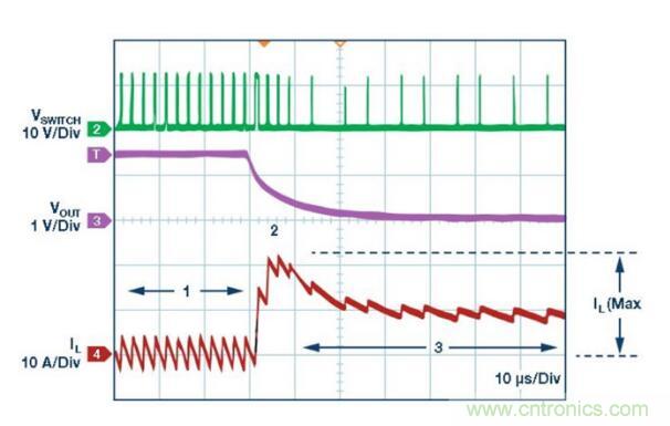 由淺入深，手把手教你開關(guān)模式下的電源電流檢測
