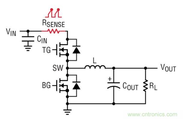 由淺入深，手把手教你開關(guān)模式下的電源電流檢測
