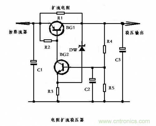 什么是擴流電路？如何設計擴流電路？