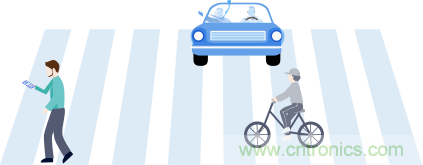 如何實(shí)現(xiàn)5G的調(diào)制方式？