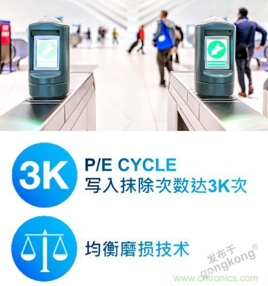 【科普小課堂】工業(yè)級(jí)VS消費(fèi)級(jí)，一文讀懂存儲(chǔ)小秘密