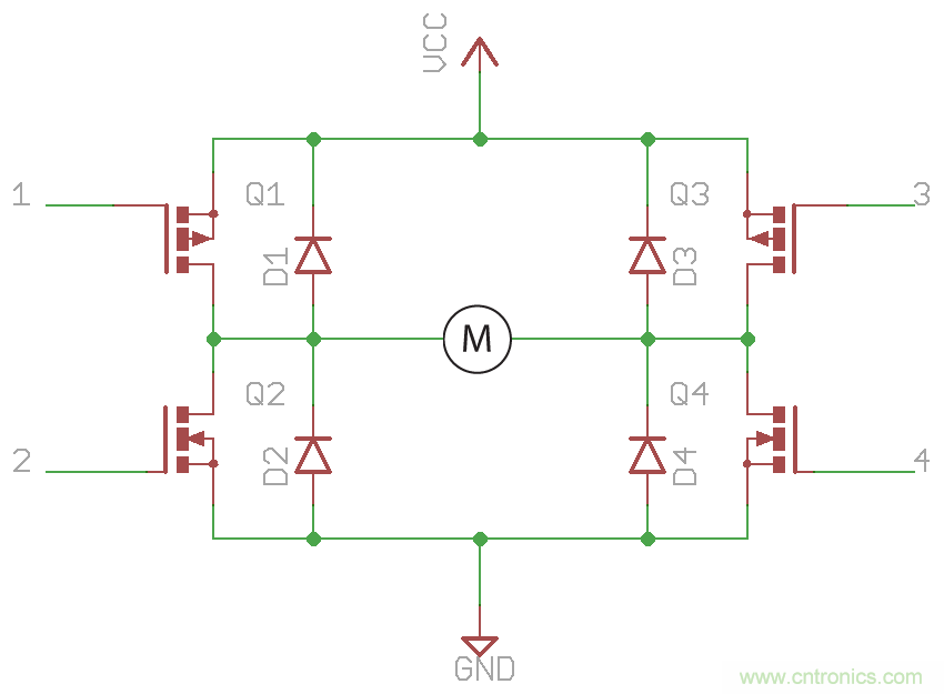 如何為你的電機(jī)找到一個(gè)好“管家”？