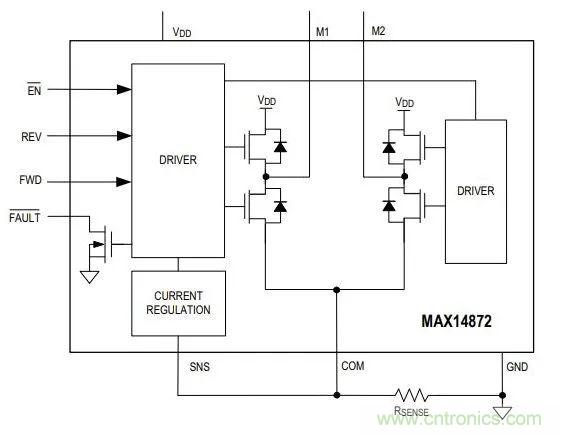 如何為你的電機(jī)找到一個(gè)好“管家”？