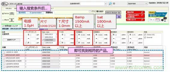 功率電感器基礎(chǔ)第1章：何謂功率電感器？工藝特點(diǎn)上的差異？
