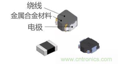 功率電感器基礎(chǔ)第1章：何謂功率電感器？工藝特點(diǎn)上的差異？