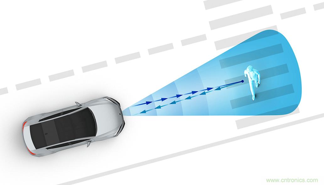 從ADAS到驅(qū)動(dòng)器更換——實(shí)際雷達(dá)性能是否足夠好？