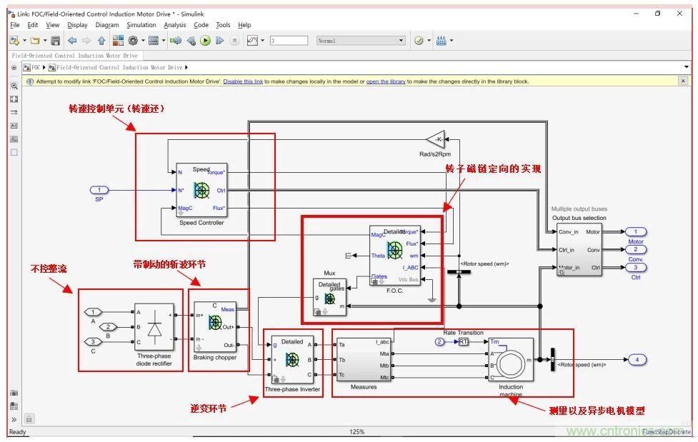 如何用FOC電機(jī)控制MATLAB仿真！