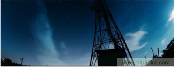 高精度、低噪聲、超低功耗！這款傾角測(cè)量解決方案你不得不看