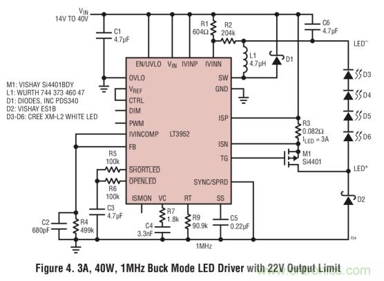 具集成型電壓限制功能的3A、1MHz降壓模式LED驅(qū)動(dòng)器