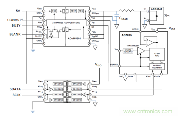 利用isoPower器件屏蔽電源，從而提高精度