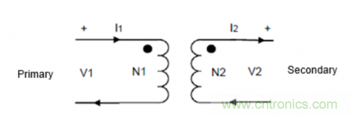 射頻變壓器阻抗不是常用50歐姆，該怎樣高精度測試？
