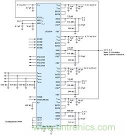 功能豐富的系統(tǒng)需要采用靈活、可配置的20V大電流PMIC