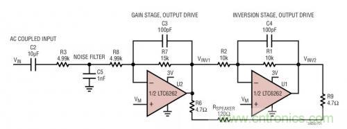 詳解運(yùn)放對電源電流的速度指標(biāo)影響 詳解運(yùn)放對電源電流的速度指標(biāo)影響