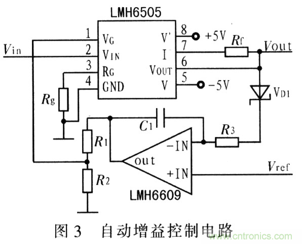 如何通過可變增益放大器LMH6505實(shí)現(xiàn)AGC電路設(shè)計(jì)？