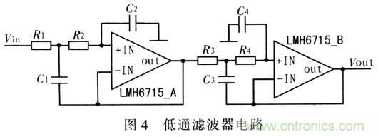 如何通過可變增益放大器LMH6505實(shí)現(xiàn)AGC電路設(shè)計(jì)？