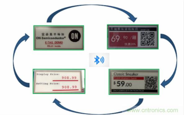 賦能未來智能家居及建筑、工業(yè)物聯(lián)網(wǎng)、資產(chǎn)監(jiān)控、智慧醫(yī)療的物聯(lián)網(wǎng)創(chuàng)新方案