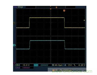 幾百伏電壓下也能進行低成本測量，這款放大器你中意嗎？