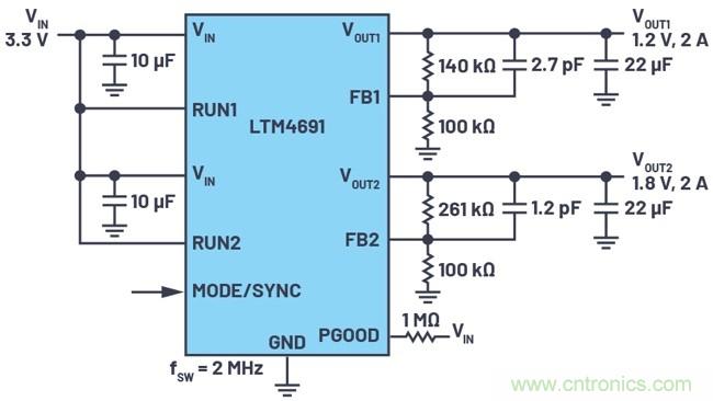 3.6V輸入、雙路輸出µModule降壓穩(wěn)壓器以3mm × 4mm小尺寸為每通道提供2A電流