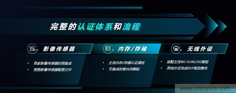 瓴盛重磅打造核心平臺(tái)+產(chǎn)業(yè)生態(tài)，加速AIoT萬(wàn)千應(yīng)用場(chǎng)景落地