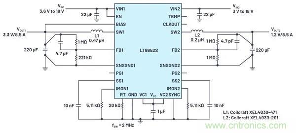 是神馬？可以不受布局變化和更新的影響，還能最大限度降低電路EMI？