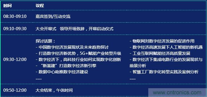 數(shù)字經(jīng)濟(jì)快速崛起，2020中國國際數(shù)字經(jīng)濟(jì)大會(huì)乘風(fēng)而來！