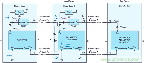 音頻技術(shù)“快刀”如何在現(xiàn)代化會議室里“斬亂麻”？