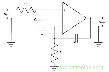 如何應(yīng)用于傳感器連接、信號生成和濾波？