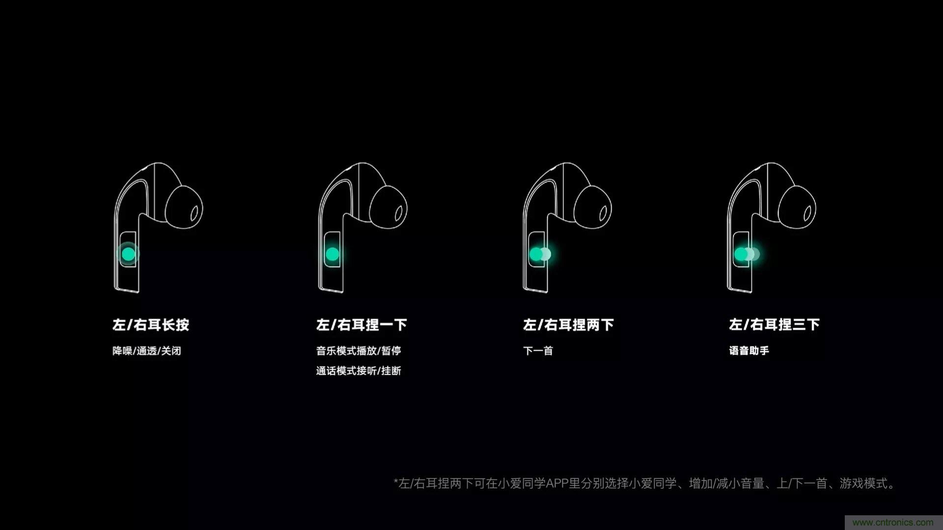 壓感技術(shù)在TWS耳機(jī)中日漸普及，NDT支持紫米打造高性價(jià)比爆款PurPods Pro