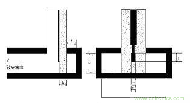 深入理解毫米波應(yīng)用，四路毫米波空間功率合成技術(shù)介紹