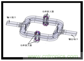 深入理解毫米波應(yīng)用，四路毫米波空間功率合成技術(shù)介紹