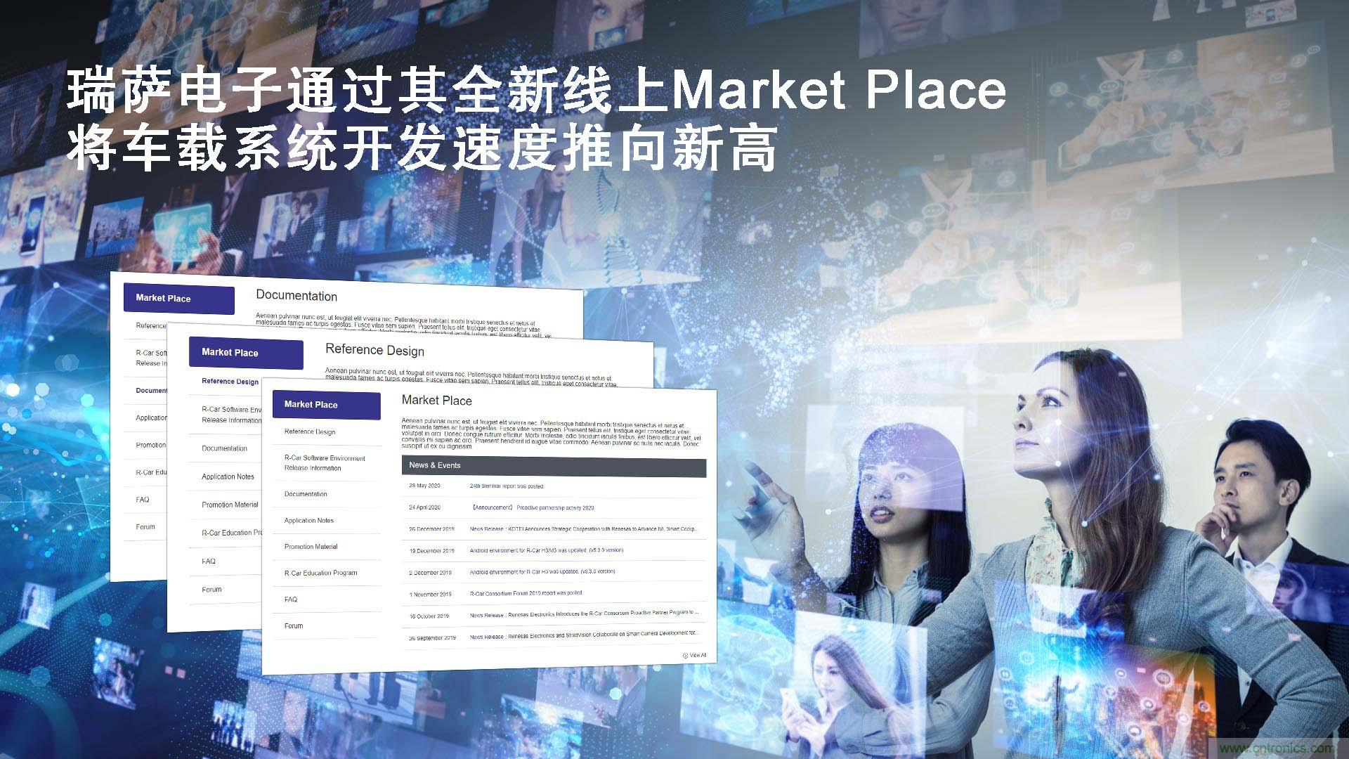 瑞薩電子為其R-Car SoC推出線上Market Place，將車載系統(tǒng)開發(fā)速度推向新高