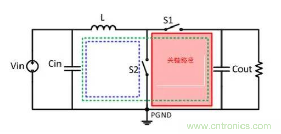 移動(dòng)電源設(shè)計(jì)如何通過(guò)EMI測(cè)試？