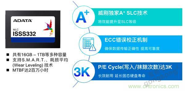 每天上千萬次的客流量，地鐵閘機(jī)如何維持穩(wěn)定運(yùn)行?