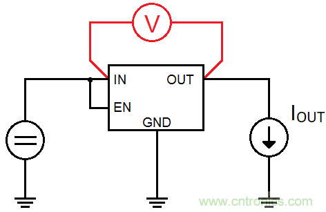 什么是低壓降穩(wěn)壓器(LDO)的壓降？ - 第五部分