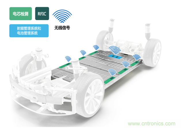 新冠肺炎疫情是否會(huì)加速電氣化革命？