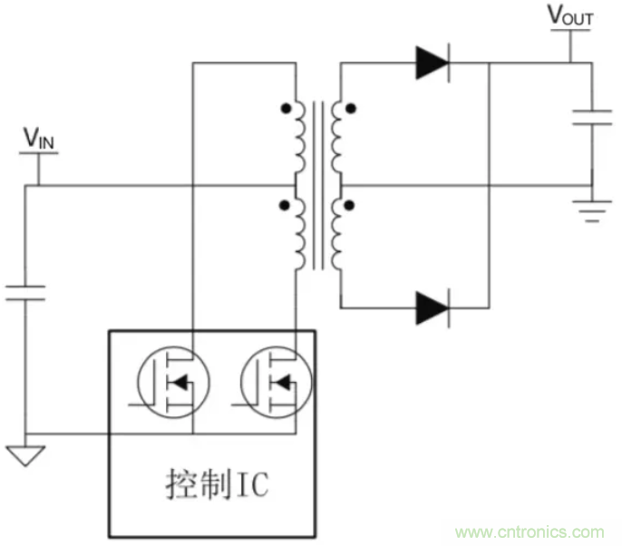 穿越隔離柵供電：TI教你一個好方法！