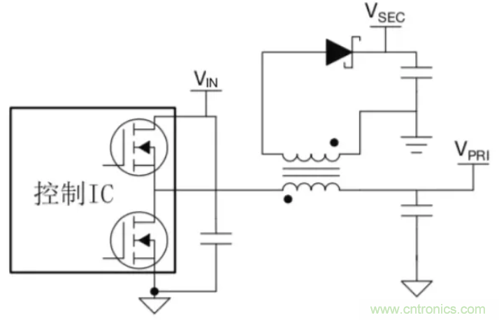 穿越隔離柵供電：TI教你一個好方法！
